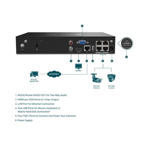 Rejestrator VIGI NVR1004H-4P 4 kanały Rejestrator VIGI NVR1004H-4P 4 kanały