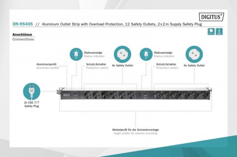 Listwa zasilająca PDU 19" RACK, 12x gniazdo Schuko, 2x 2m wtyk Unischuko, 16A, zabezpieczenie przeciążeniowe, profil aluminiowy Listwa zasilająca PDU 19" RACK, 12x gniazdo Schuko, 2x 2m wtyk Unischuko, 16A, zabezpieczenie przeciążeniowe, profil aluminiowy