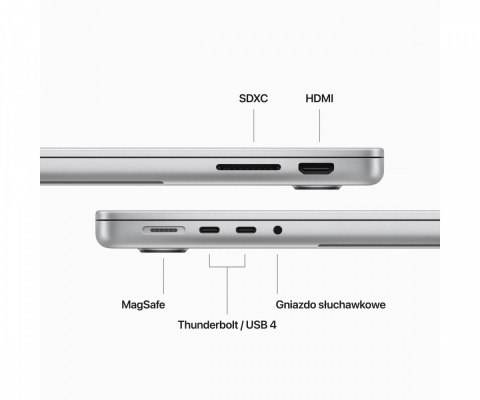 MacBook Pro 14,2 cali: M3 8/10, 8GB, 1TB - Gwiezdna szarość