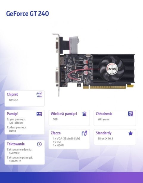 Karta graficzna Geforce GT 240 1GB DDR3 128BIT DVI HDMI VGA LP Fan V2 Karta graficzna Geforce GT 240 1GB DDR3 128BIT DVI HDMI VGA LP Fan V2