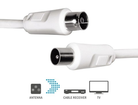 Kabel antenowy 75db 5m Biały Kabel antenowy 75db 5m Biały