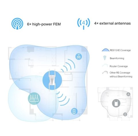 Wzmacniacz sygnału RE815XE Wifi AXE5400 Wzmacniacz sygnału RE815XE Wifi AXE5400