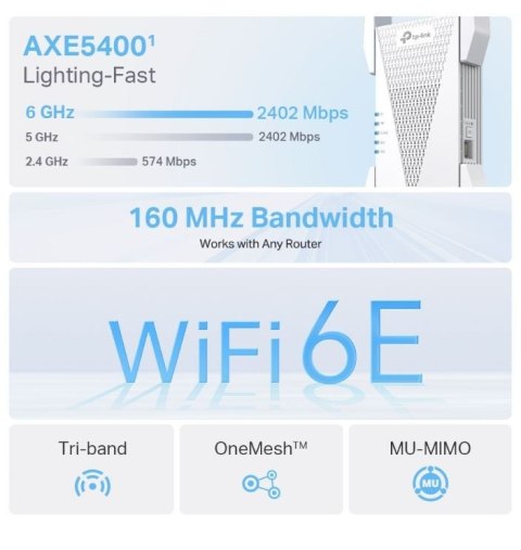 Wzmacniacz sygnału RE815XE Wifi AXE5400 Wzmacniacz sygnału RE815XE Wifi AXE5400