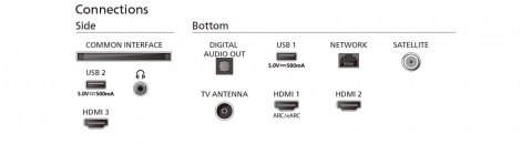 Telewizor 75 cali LED 75PUS8319/12