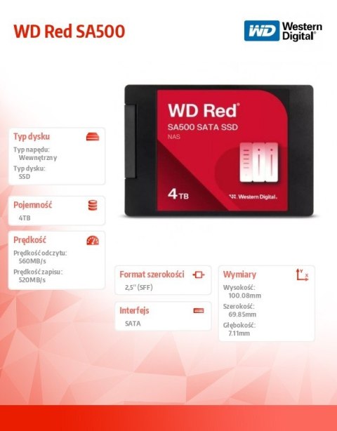 Dysk SSD Red SSD 4TB SATA 2,5 WDS400T2R0A Dysk SSD Red SSD 4TB SATA 2,5 WDS400T2R0A