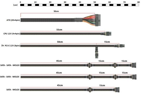 Zasilacz ATX RAPTOR 500W,BRONZE 80+,Single Rail, DC-DC Zasilacz ATX RAPTOR 500W,BRONZE 80+,Single Rail, DC-DC