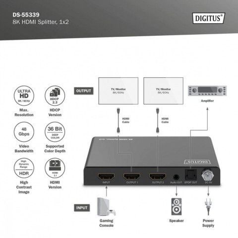 Rozdzielacz/Splitter HDMI 1x2, 8K/60Hz (4:4:4) z HDR, 48 Gbps, HDCP 2.3. Toslink / Stereo , EDID Rozdzielacz/Splitter HDMI 1x2, 8K/60Hz (4:4:4) z HDR, 48 Gbps, HDCP 2.3. Toslink / Stereo , EDID