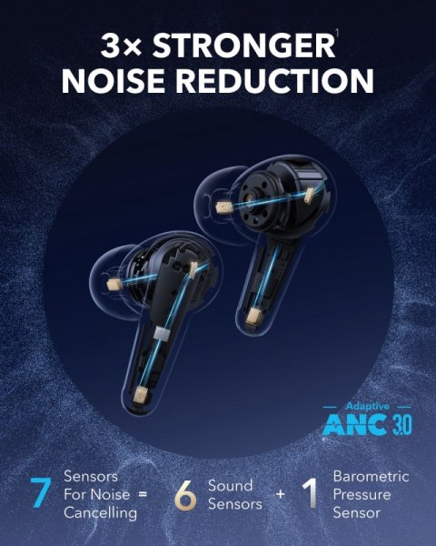Słuchawki bezprzewodowe Soundcore Liberty 4 PRO Bluetooth białe