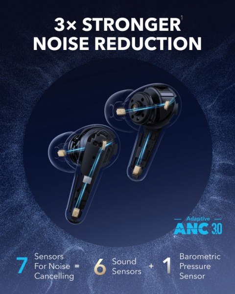 Słuchawki bezprzewodowe Soundcore Liberty 4 PRO Bluetooth błyszcząca czerń