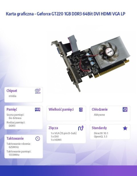 Karta graficzna - Geforce GT220 1GB DDR3 64Bit DVI HDMI VGA LP Karta graficzna - Geforce GT220 1GB DDR3 64Bit DVI HDMI VGA LP