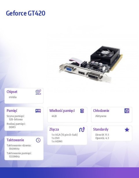Karta graficzna Geforce GT420 4GB DDR3 128BIT DVI HDMI VGA LP Single Fan Karta graficzna Geforce GT420 4GB DDR3 128BIT DVI HDMI VGA LP Single Fan
