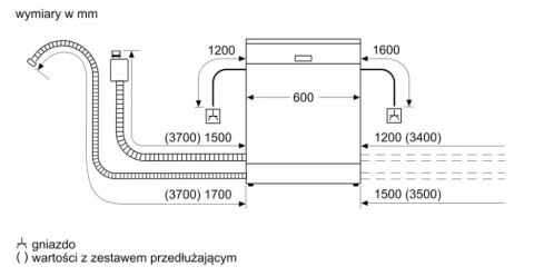 Zmywarka SMS8ECI02E