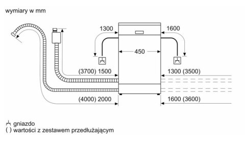 Zmywarka SPV4HMX49E
