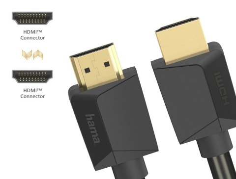 Kabel HDMI 2.1 ultra high speed 8k 1m Kabel HDMI 2.1 ultra high speed 8k 1m
