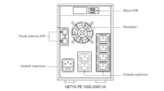 UPS NETYS PE 1500VA/900W 230V/AVR/6XIEC 320,LED,USB