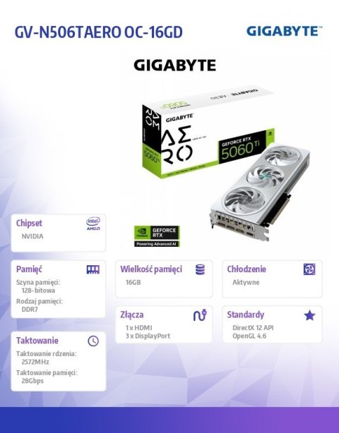 Karta graficzna GV-N506TAERO OC-16GD