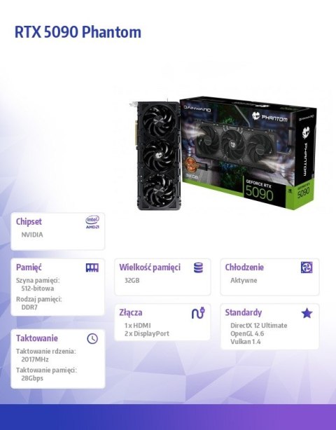 Karta graficzna RTX 5090 PHANTOM GS 32GB GDDR7 512bit 3DP/HDMI Karta graficzna RTX 5090 PHANTOM GS 32GB GDDR7 512bit 3DP/HDMI
