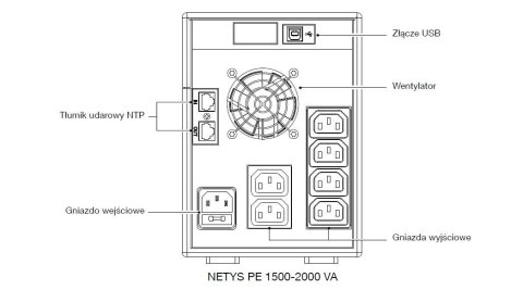 UPS NETYS PE 2000VA/1200W 230V/AVR/6XIEC 320,LED,USB UPS NETYS PE 2000VA/1200W 230V/AVR/6XIEC 320,LED,USB
