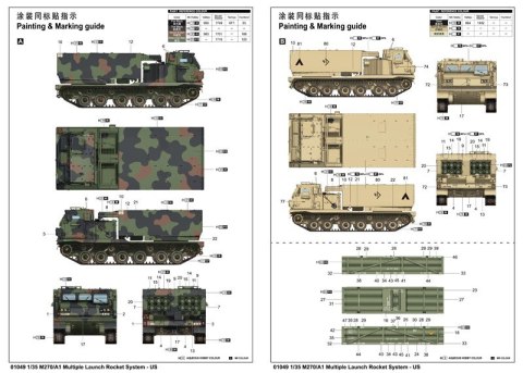 Model plastikowy M270/A1 Multiple Launch Rocket System Model plastikowy M270/A1 Multiple Launch Rocket System