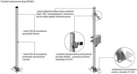 Słup ATS SKAM2/3 pod montaż kamer CCTV Słup ATS SKAM2/3 pod montaż kamer CCTV