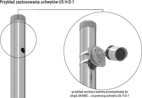 UCHWYT SŁUPOWY ATS US H-D-2