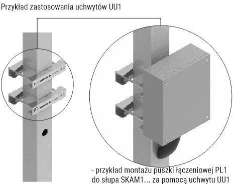 Uchwyt uniwersalny ATS UU1 Uchwyt uniwersalny ATS UU1