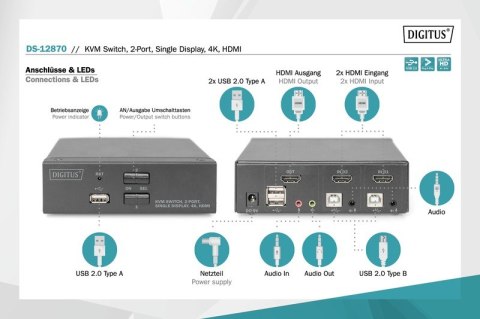 Przełącznik KVM 2 portowy HDMI, 4K 30Hz Przełącznik KVM 2 portowy HDMI, 4K 30Hz