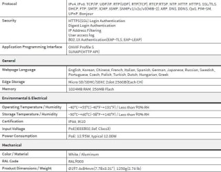 Kamera Hanhwa PNM-9000VD Seria P