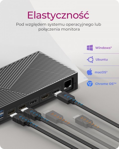 Stacja dokująca IB-DK2246-C 11in1,HDMI,DP,LAN,TYPE-C Stacja dokująca IB-DK2246-C 11in1,HDMI,DP,LAN,TYPE-C