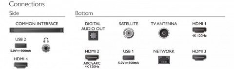 Telewizor LED 43 cali 43PUS8818/12 Telewizor LED 43 cali 43PUS8818/12