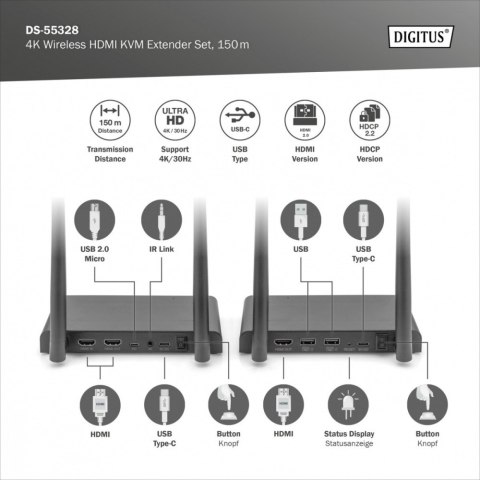 Przedłużacz/Extender KVM HDMI+USB bezprzewodowy 150m UHD 4K60Hz (zestaw) Przedłużacz/Extender KVM HDMI+USB bezprzewodowy 150m UHD 4K60Hz (zestaw)