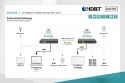 Przedłużacz / Extender HDMI HDBaseT 150m kat.5e/6/74K 60Hz PoC (Power over Cable) IR audio (zestaw)