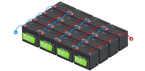 AKUMULATOR LITOWO-ŻELAZOWO-FOSFORANOWY LiFePO4 Green Cell 12.8V 200Ah CAV04S