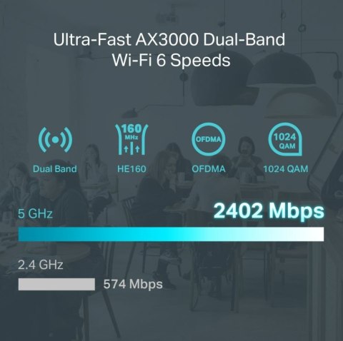 Router Gigabit VPN AX3000 ER706W Router Gigabit VPN AX3000 ER706W