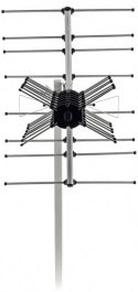 Antena zewnętrzna SDA 611 DVB-T2/T Zysk 12dB,Imp 75OHm, 4G LTE Antena zewnętrzna SDA 611 DVB-T2/T Zysk 12dB,Imp 75OHm, 4G LTE