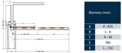 Szlaban FAAC B614 - zestaw z ramieniem prostokątnym 3815mm Szlaban FAAC B614 - zestaw z ramieniem prostokątnym 3815mm