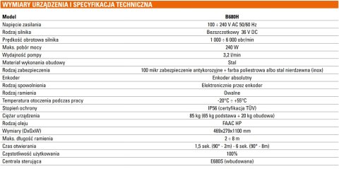 Szlaban kompletny FAAC B680H "L" (6300 mm) Szlaban kompletny FAAC B680H "L" (6300 mm)