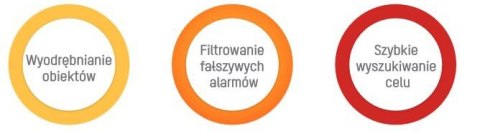 KAMERA IP HIKVISION DS-2CD2T23G2-4I (2.8mm) KAMERA IP HIKVISION DS-2CD2T23G2-4I (2.8mm)