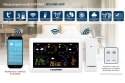 Stacja pogody WS50WH APP Stacja pogody WS50WH APP