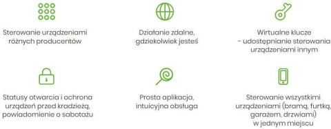 Click2Open - system automatyzacji bram