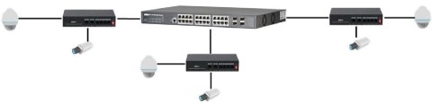 SWITCH DAHUA PFS3006-4ET-36 SWITCH DAHUA PFS3006-4ET-36