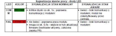 ROPAM EKSPANDER WYJŚĆ EXP-O8T-RN ROPAM EKSPANDER WYJŚĆ EXP-O8T-RN