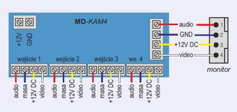 MODUŁ PRZEKAŹNIKA COMMAX MD-KAM4
