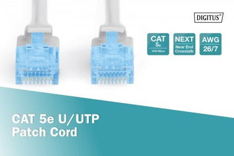 Patch cord U/UTP kat.5e PVC 2m szary Patch cord U/UTP kat.5e PVC 2m szary