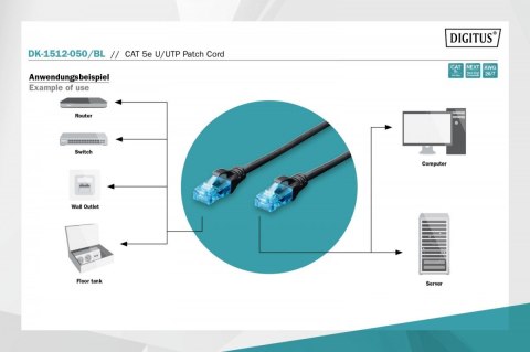 Patch cord U/UTP kat.5e PVC 5m czarny Patch cord U/UTP kat.5e PVC 5m czarny