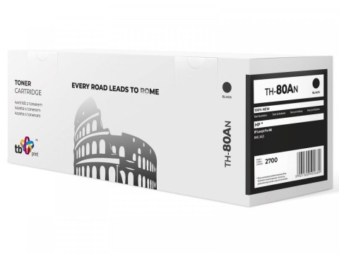 Toner do HP LJ Pro 400 TH-80AN BK 100% nowy Toner do HP LJ Pro 400 TH-80AN BK 100% nowy