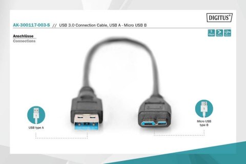 Kabel połączeniowy USB 3.1 Gen.1 SuperSpeed 5Gbps Typ USB A/microUSB B M/M czarny 0,25m Kabel połączeniowy USB 3.1 Gen.1 SuperSpeed 5Gbps Typ USB A/microUSB B M/M czarny 0,25m