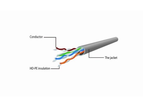 Patch cord UTP kat.6 0.5m szary Patch cord UTP kat.6 0.5m szary