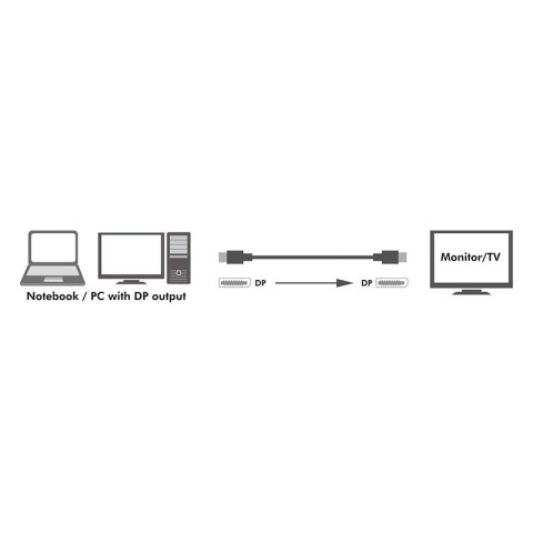 Kabel DisplayPort 1.4 8K, 1m Czarny Kabel DisplayPort 1.4 8K, 1m Czarny