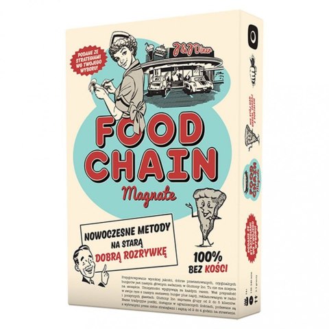 Gra Food Chain Magnate (PL) Gra Food Chain Magnate (PL)